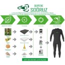 Soöruz Fullsuit 4/3 CZ Green Line black